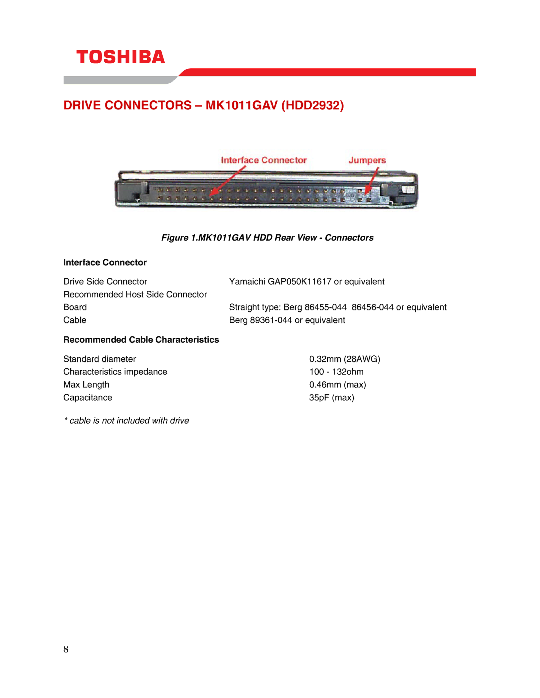 Toshiba user manual Drive Connectors MK1011GAV HDD2932, Interface Connector, Recommended Cable Characteristics 