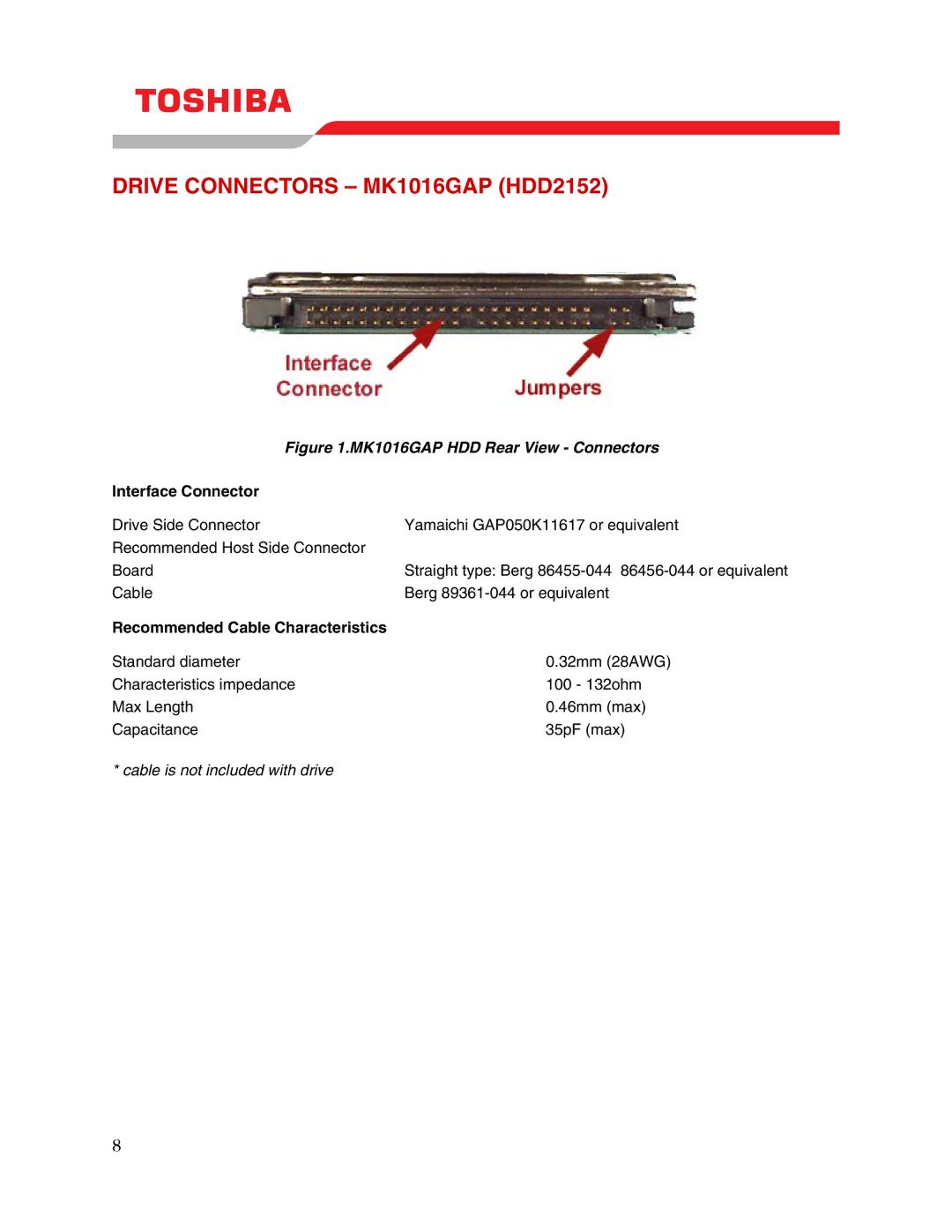 Toshiba user manual Drive Connectors MK1016GAP HDD2152, Interface Connector, Recommended Cable Characteristics 