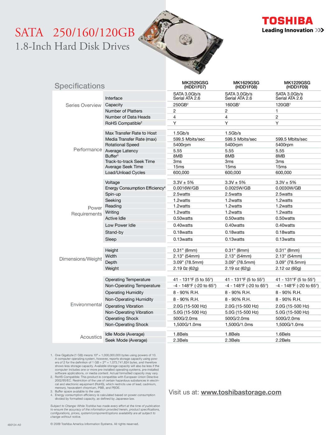 Toshiba MK1229GSG, HDD1F09 Series Overview, Performance, Power, Requirements, Dimensions/Weight, Environmental, Acoustics 