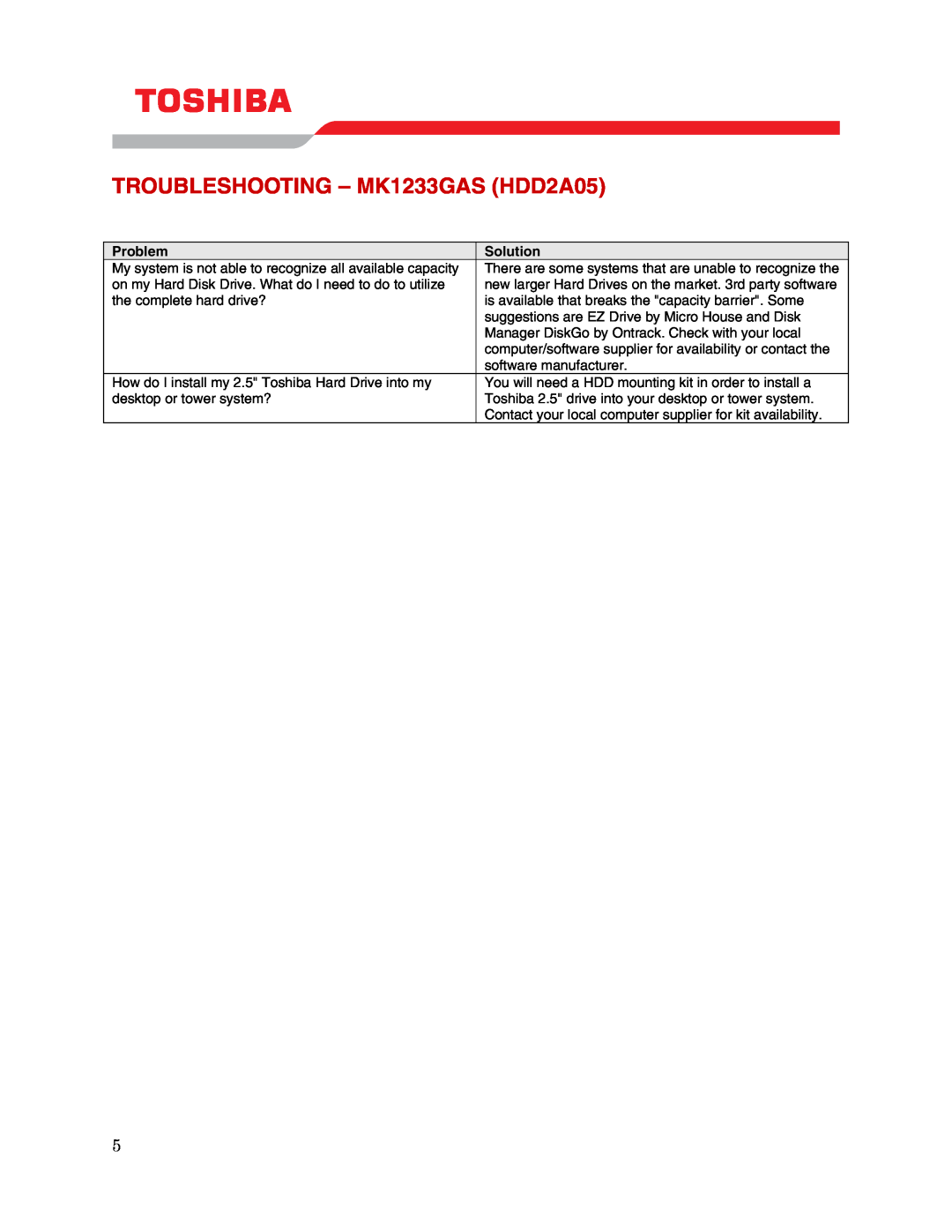 Toshiba user manual TROUBLESHOOTING - MK1233GAS HDD2A05, Problem, Solution 