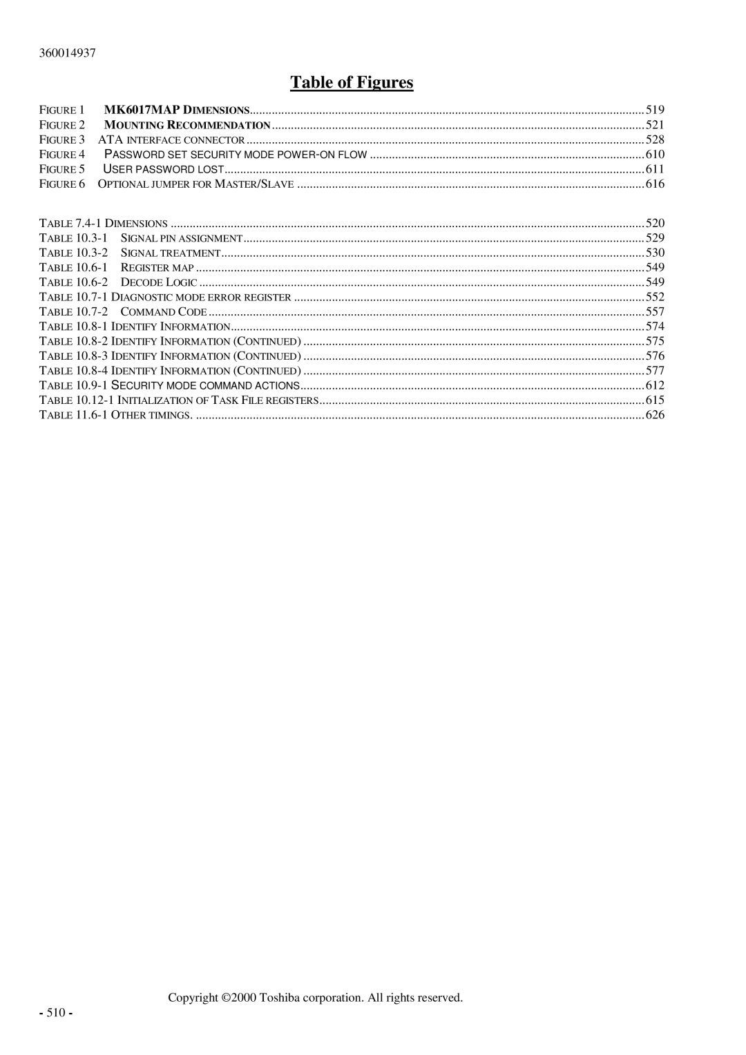 Toshiba MK6017MAP manual Table of Figures 