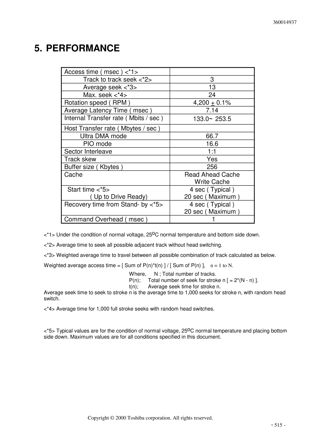 Toshiba MK6017MAP manual Performance 