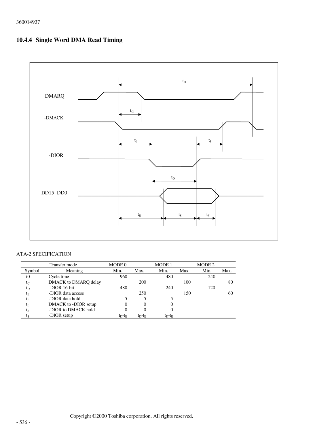 Toshiba MK6017MAP manual Single Word DMA Read Timing, ATA-2 Specification 