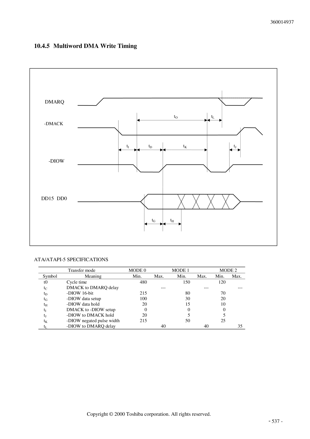 Toshiba MK6017MAP manual Multiword DMA Write Timing, ATA/ATAPI-5 Specifications 