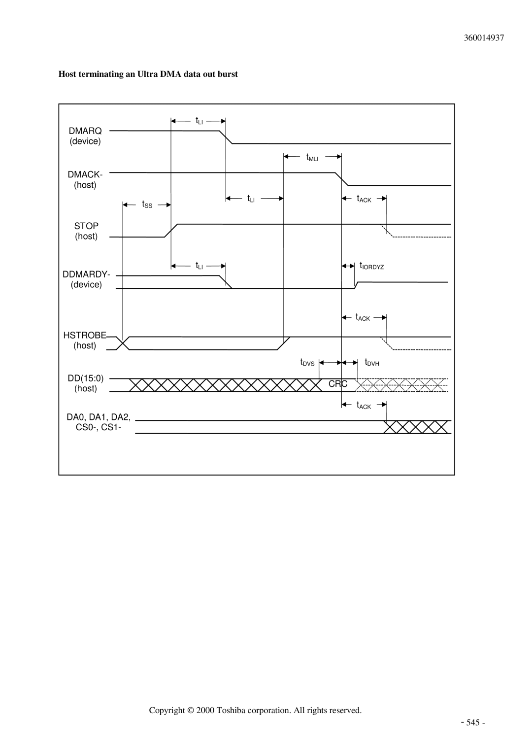 Toshiba MK6017MAP manual Host terminating an Ultra DMA data out burst 