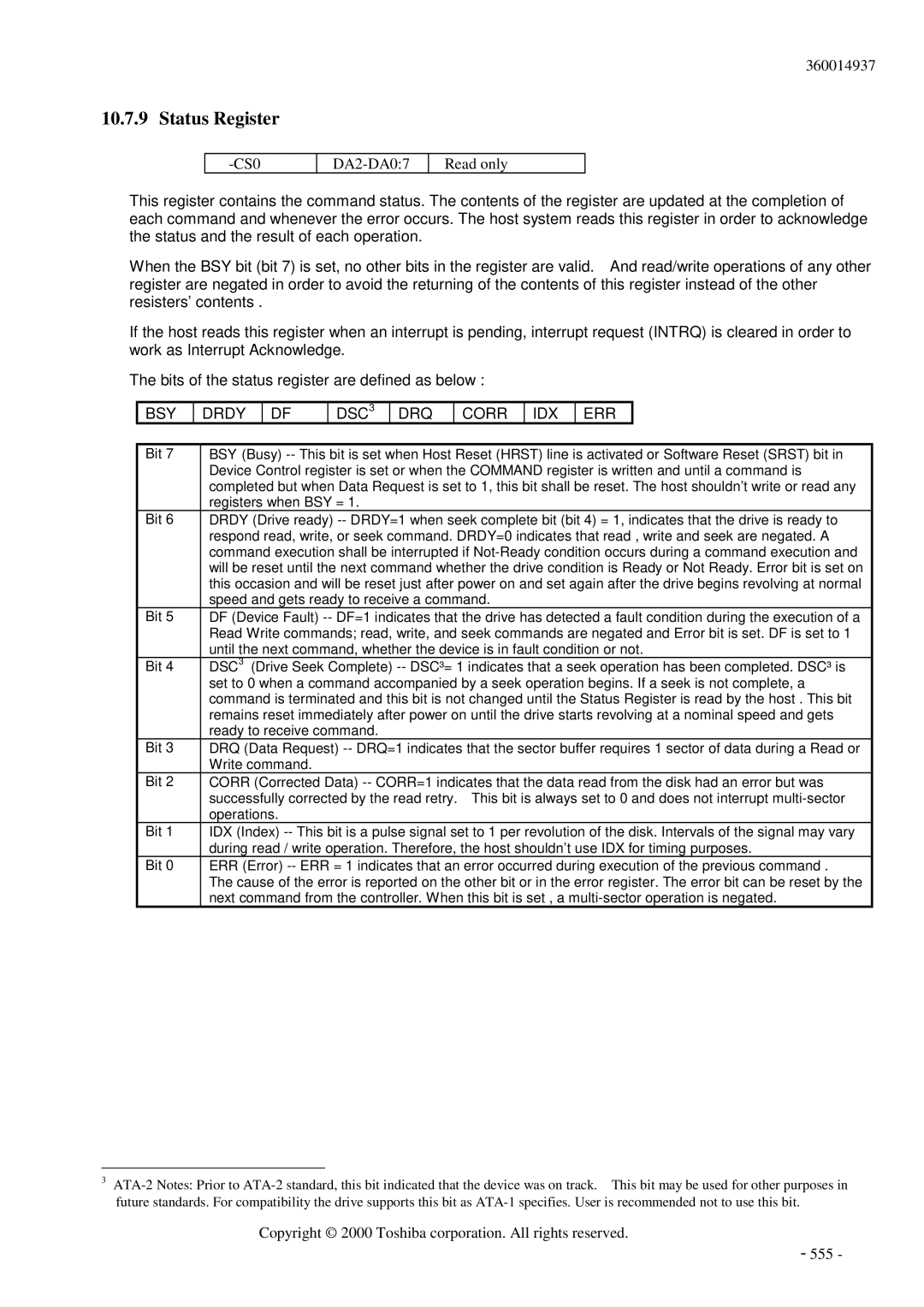 Toshiba MK6017MAP manual Status Register, BSY Drdy DSC3 DRQ Corr IDX ERR 