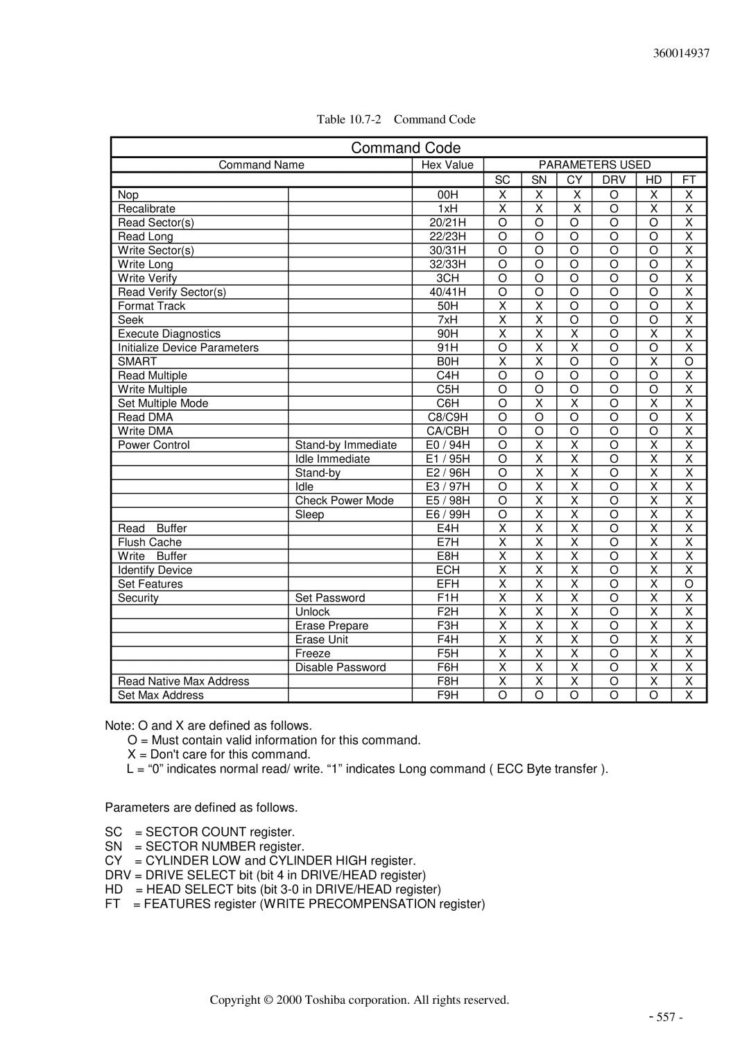 Toshiba MK6017MAP manual Command Code 