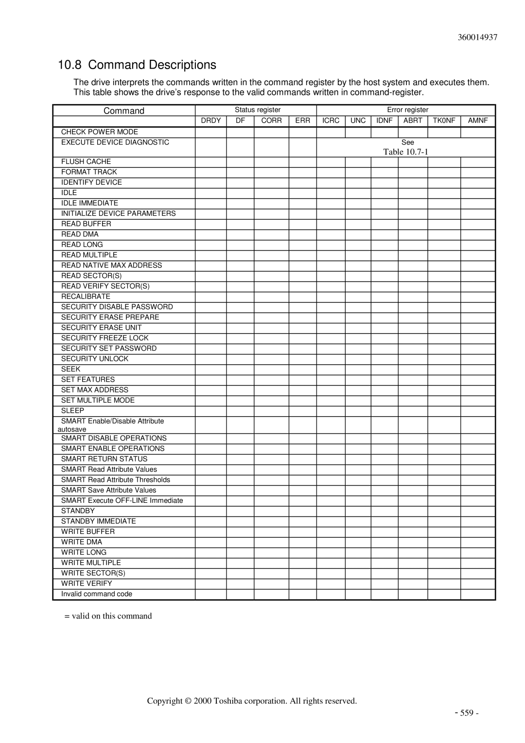 Toshiba MK6017MAP manual Command Descriptions 