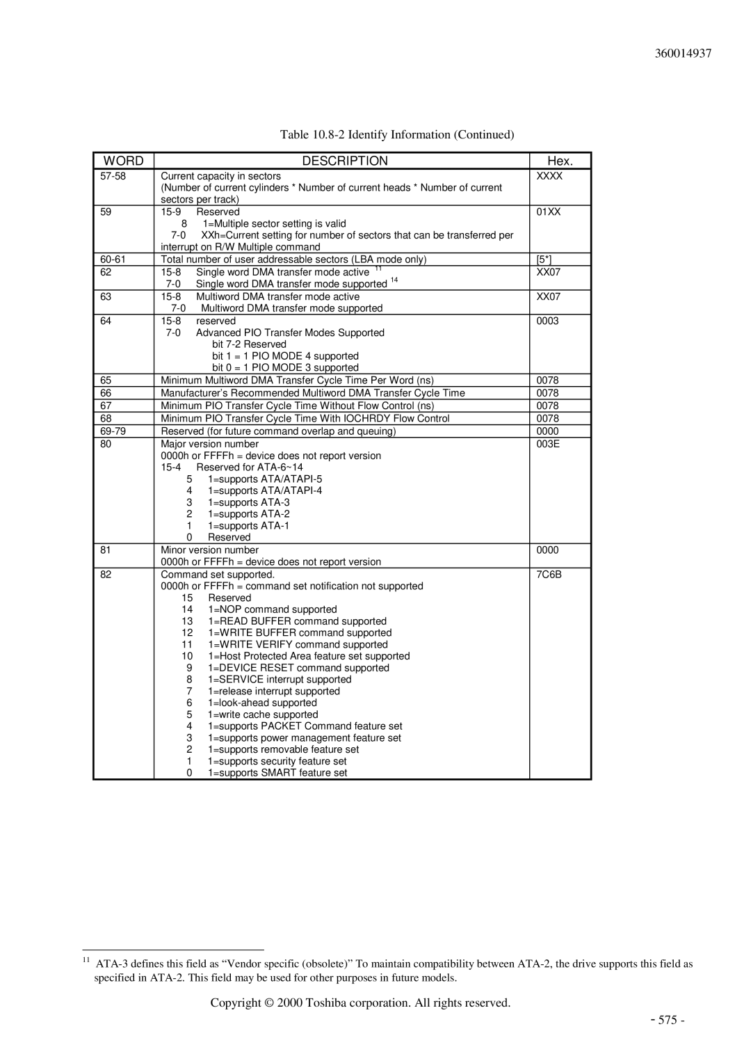 Toshiba MK6017MAP manual 360014937 2 Identify Information 