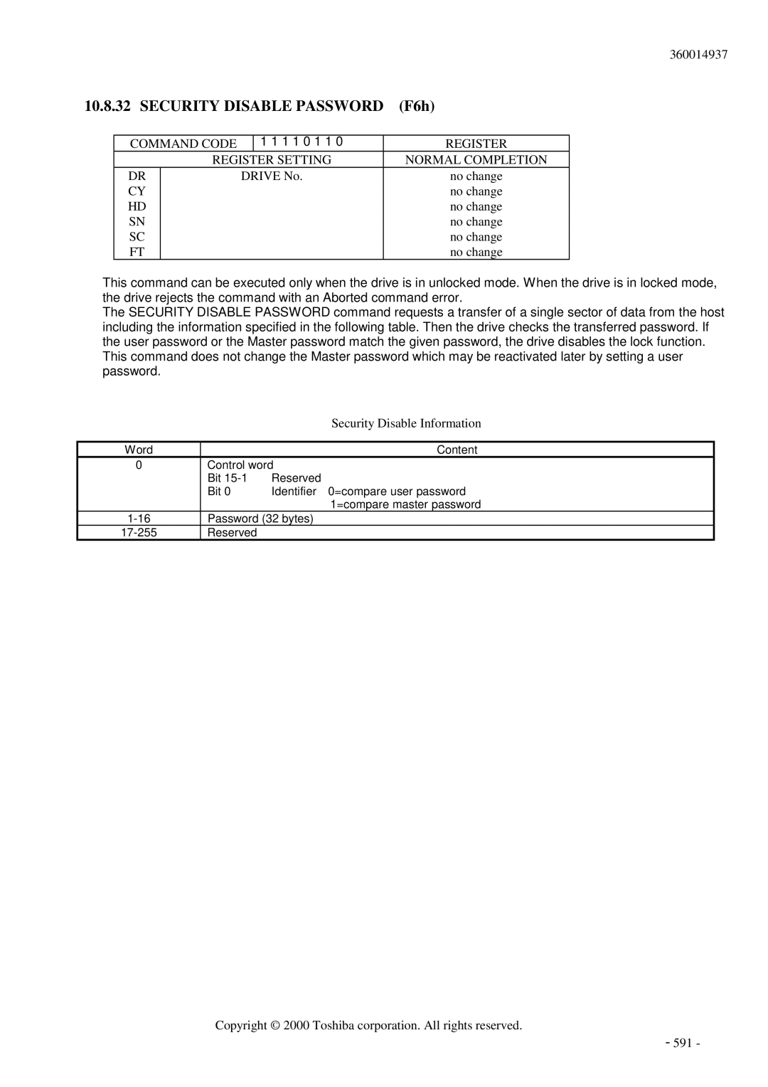 Toshiba MK6017MAP manual Security Disable Password, F6h 