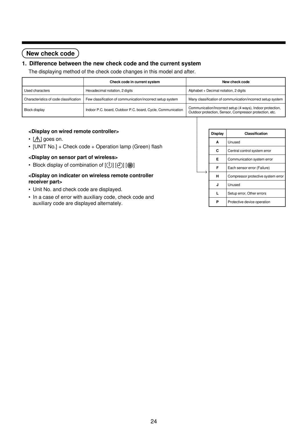 Toshiba MMK-AP0122H, MMK-AP0072H, MMK-AP0092H New check code, Difference between the new check code and the current system 