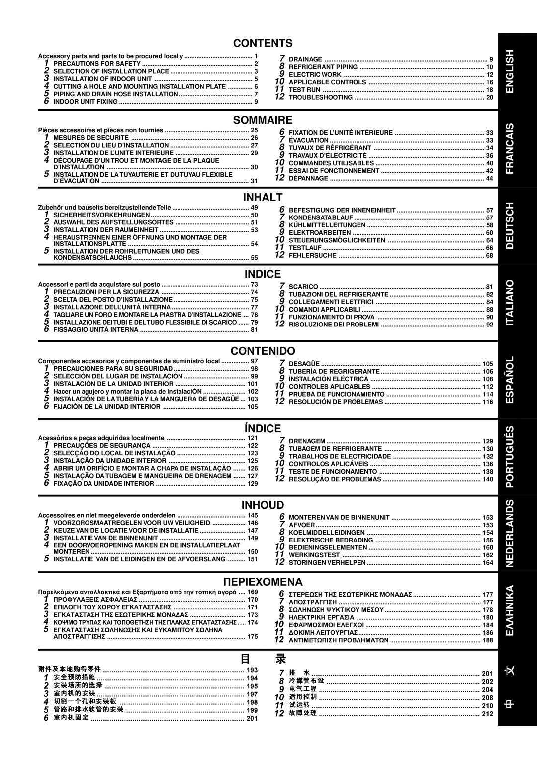 Toshiba MMK-AP0122H, MMK-AP0072H, MMK-AP0092H installation manual Contents 