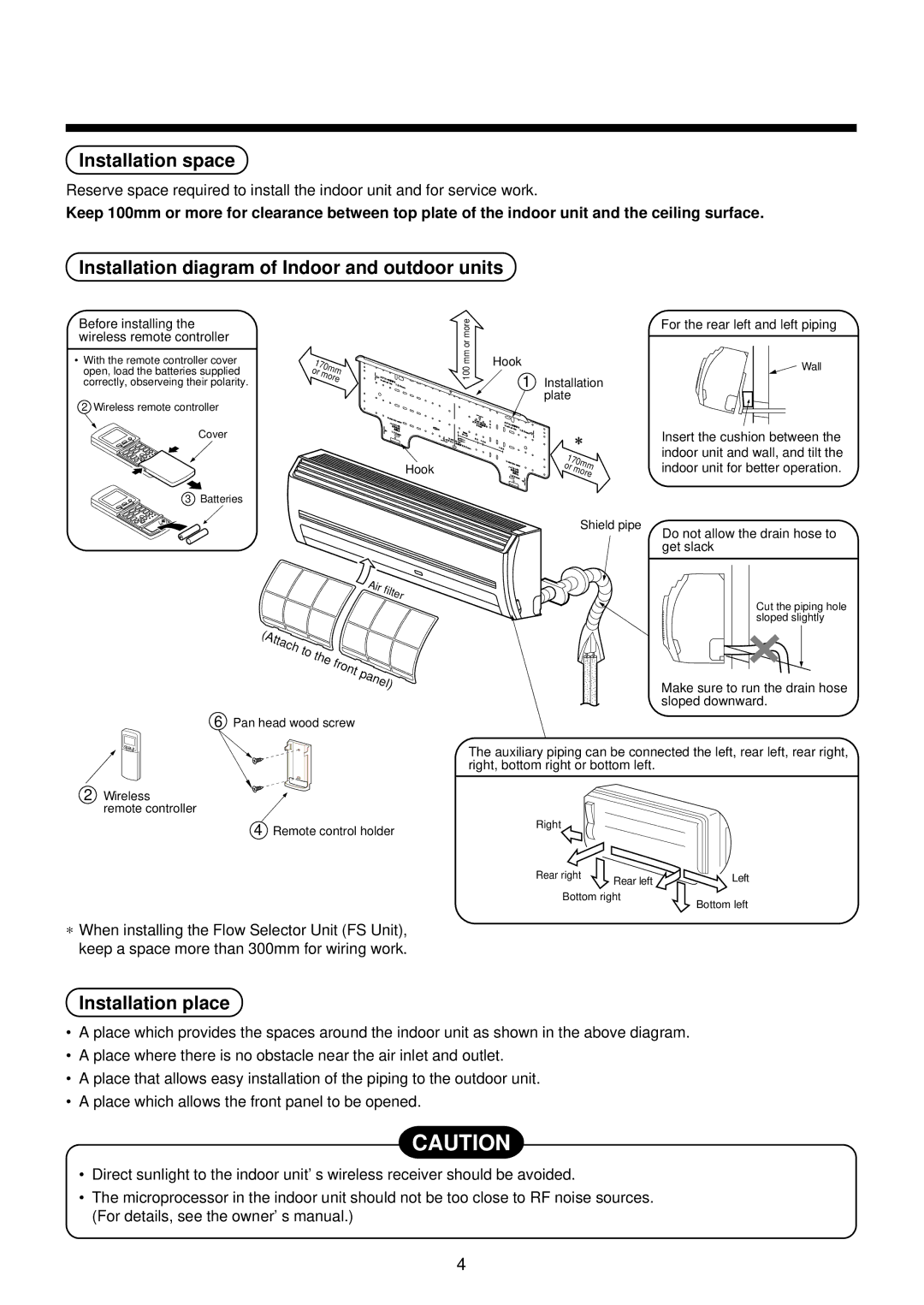 Toshiba MMK-AP0072H, MMK-AP0122H Installation space, Installation diagram of Indoor and outdoor units, Installation place 