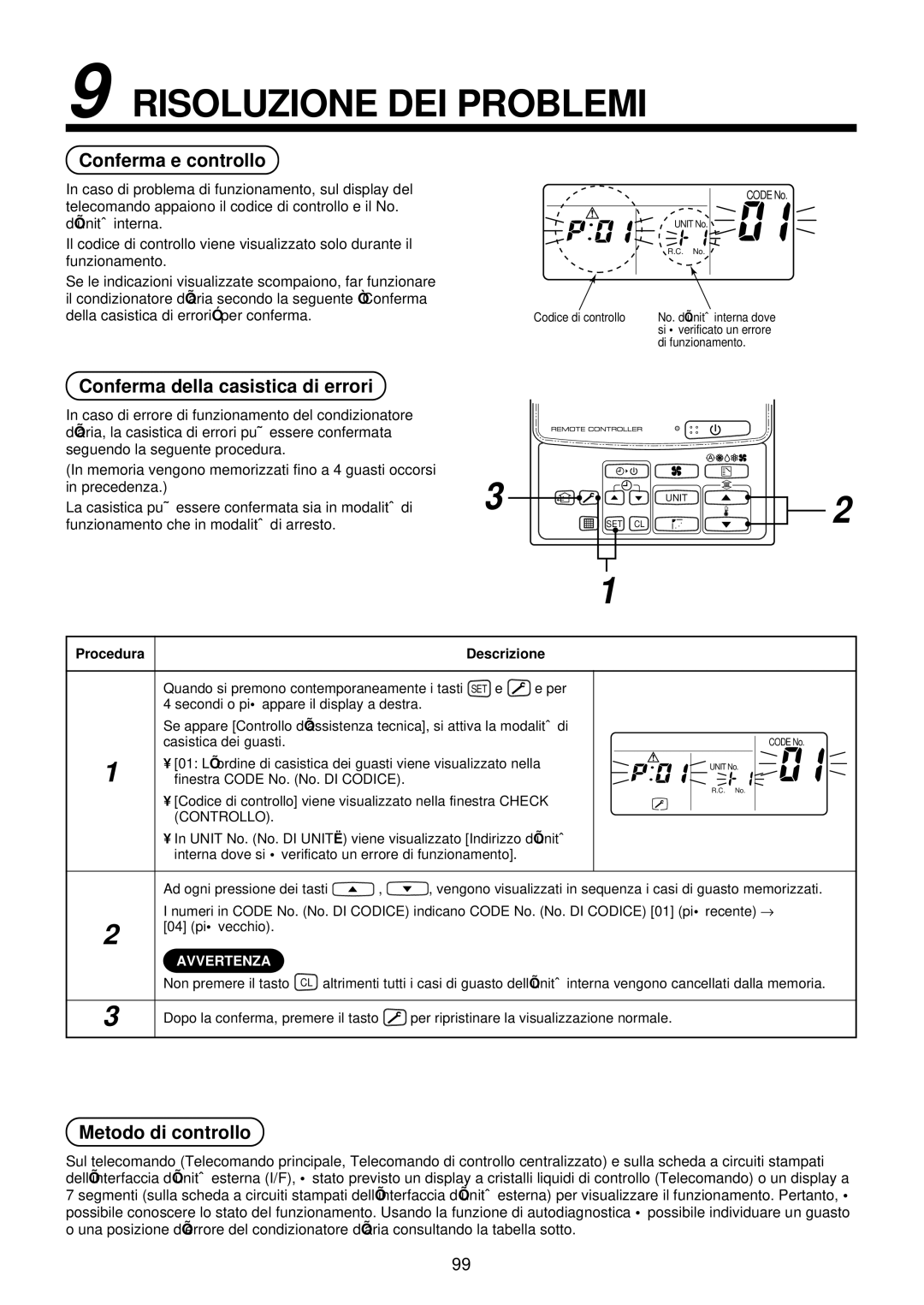 Toshiba MMU-AP0071YH Risoluzione DEI Problemi, Conferma e controllo, Conferma della casistica di errori, Procedura 