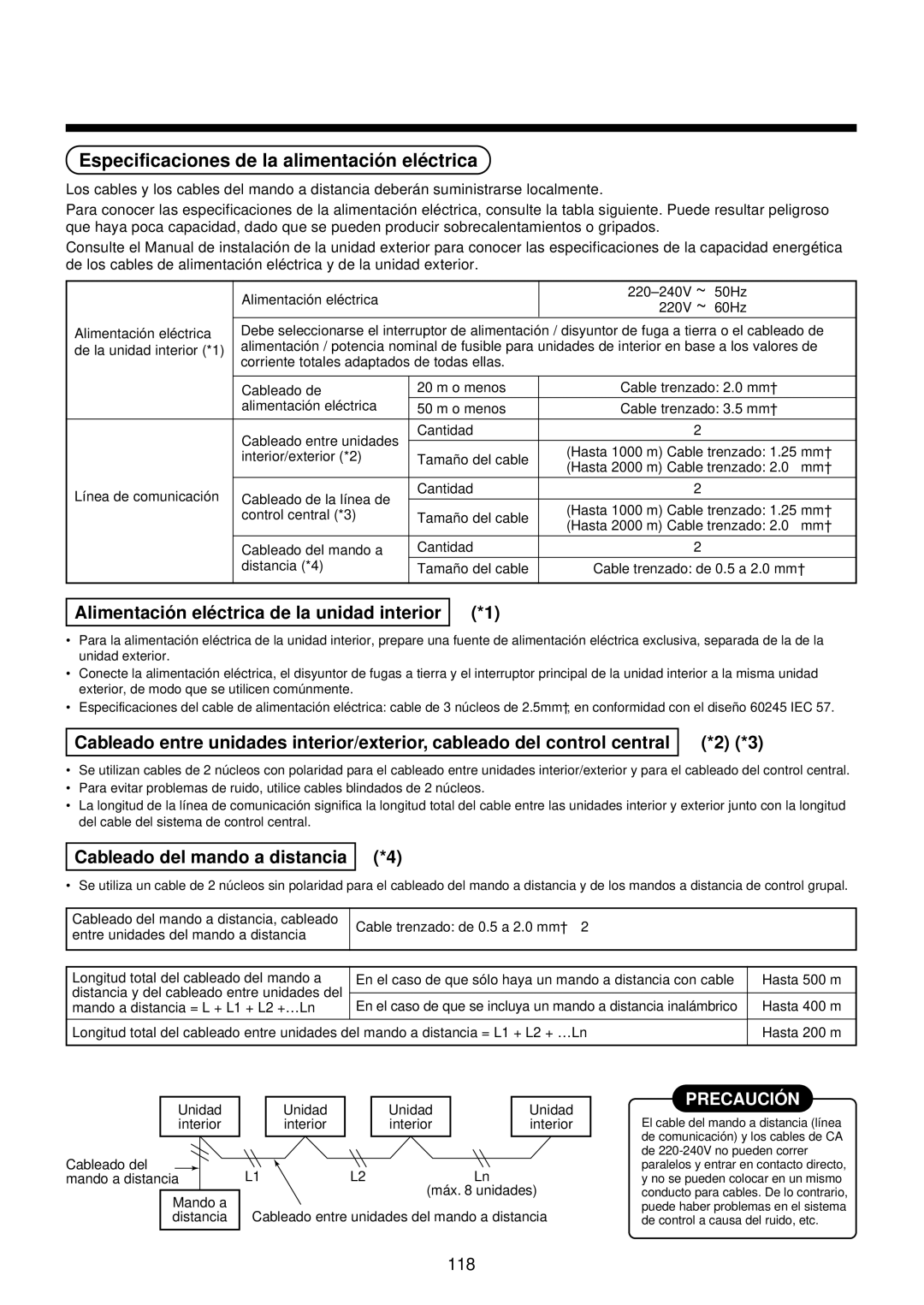 Toshiba MMU-AP0071YH Especificaciones de la alimentació n elé ctrica, Alimentació n elé ctrica de la unidad interior 