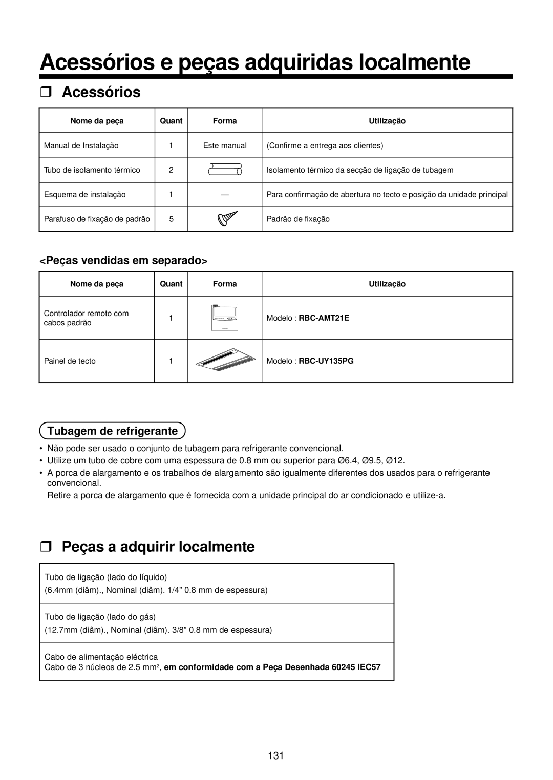 Toshiba MMU-AP0071YH Peç as vendidas em separado, Tubagem de refrigerante, Nome da peça Quant Forma Utilização 