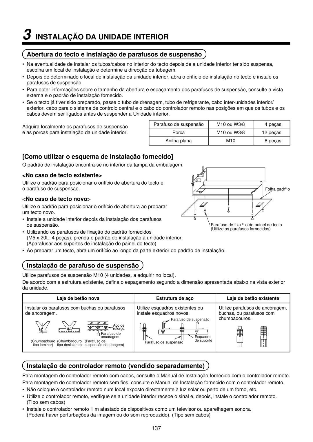 Toshiba MMU-AP0071YH Instalaçã O DA Unidade Interior, Abertura do tecto e instalaçã o de parafusos de suspensã o 