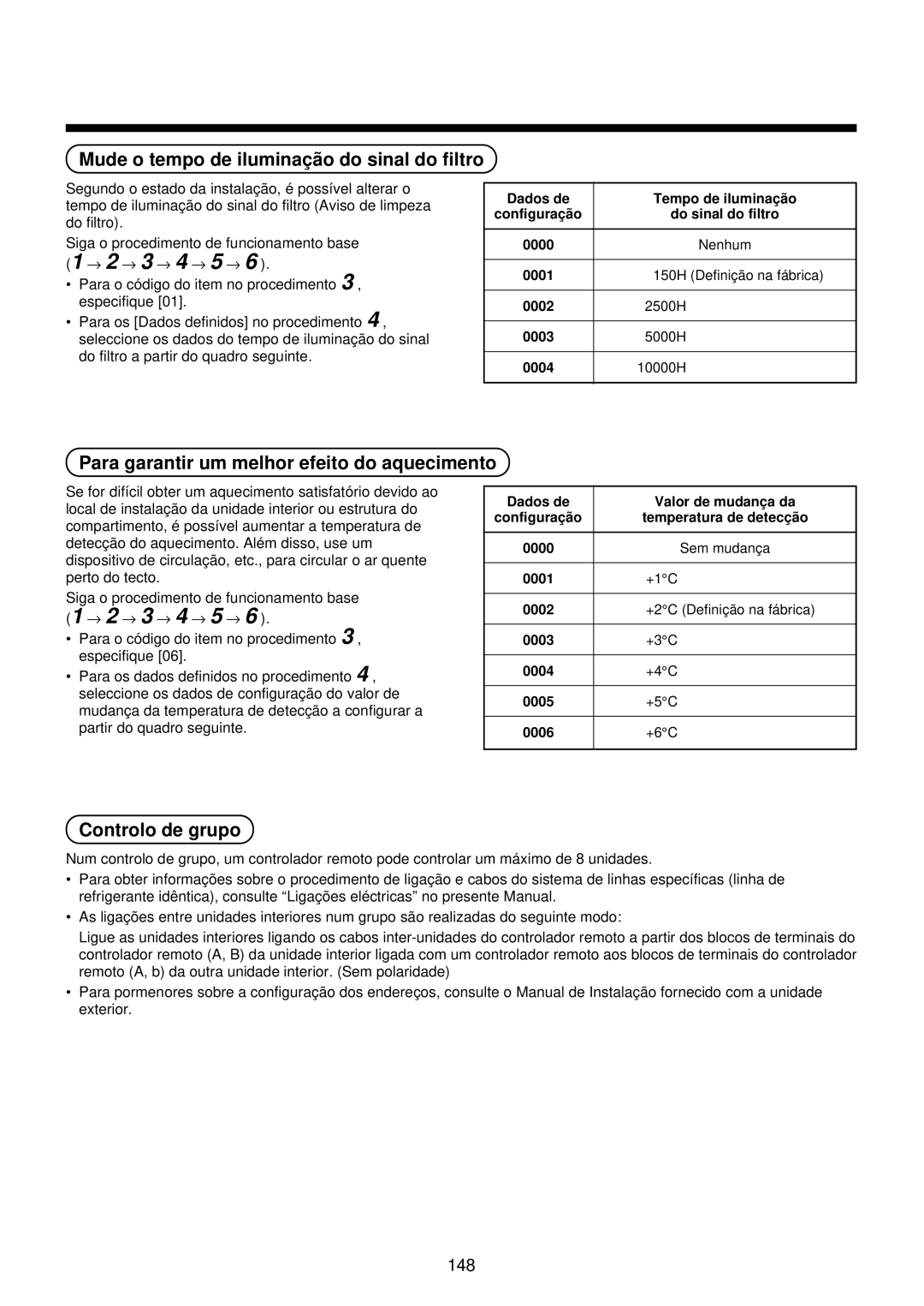 Toshiba MMU-AP0071YH Mude o tempo de iluminaçã o do sinal do filtro, Para garantir um melhor efeito do aquecimento 