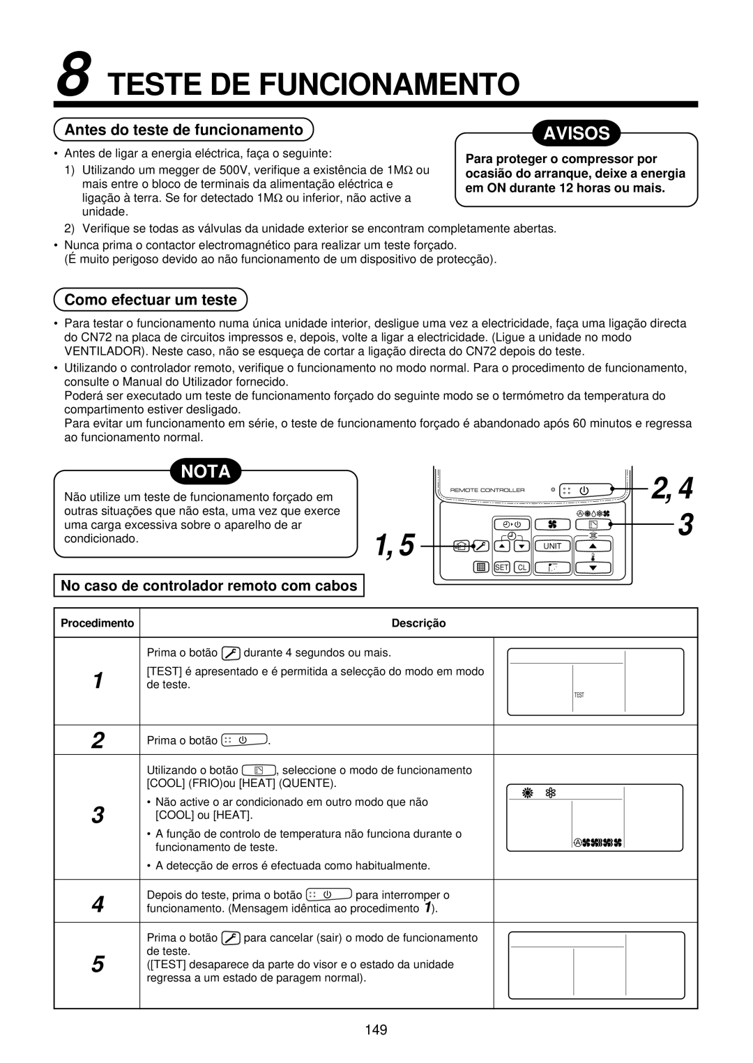 Toshiba MMU-AP0071YH Teste DE Funcionamento, Avisos, Antes do teste de funcionamento, Como efectuar um teste 