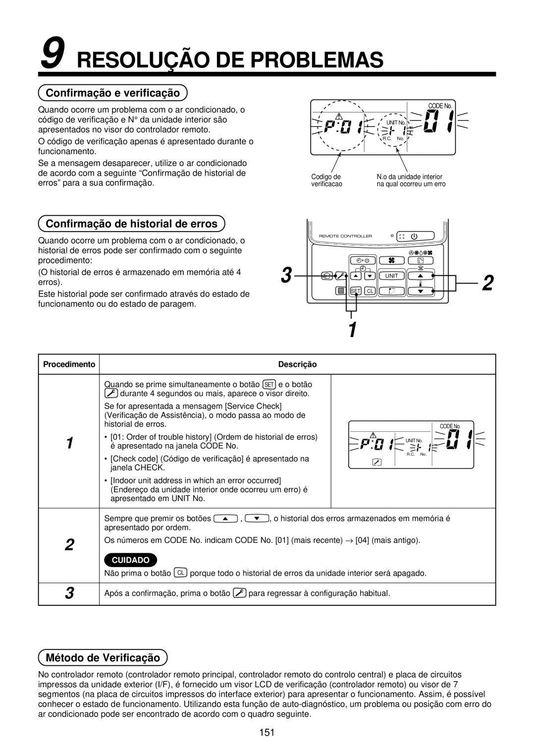 Toshiba MMU-AP0071YH Resoluçã O DE Problemas, Confirmaçã o e verificaçã o, Confirmaçã o de historial de erros 