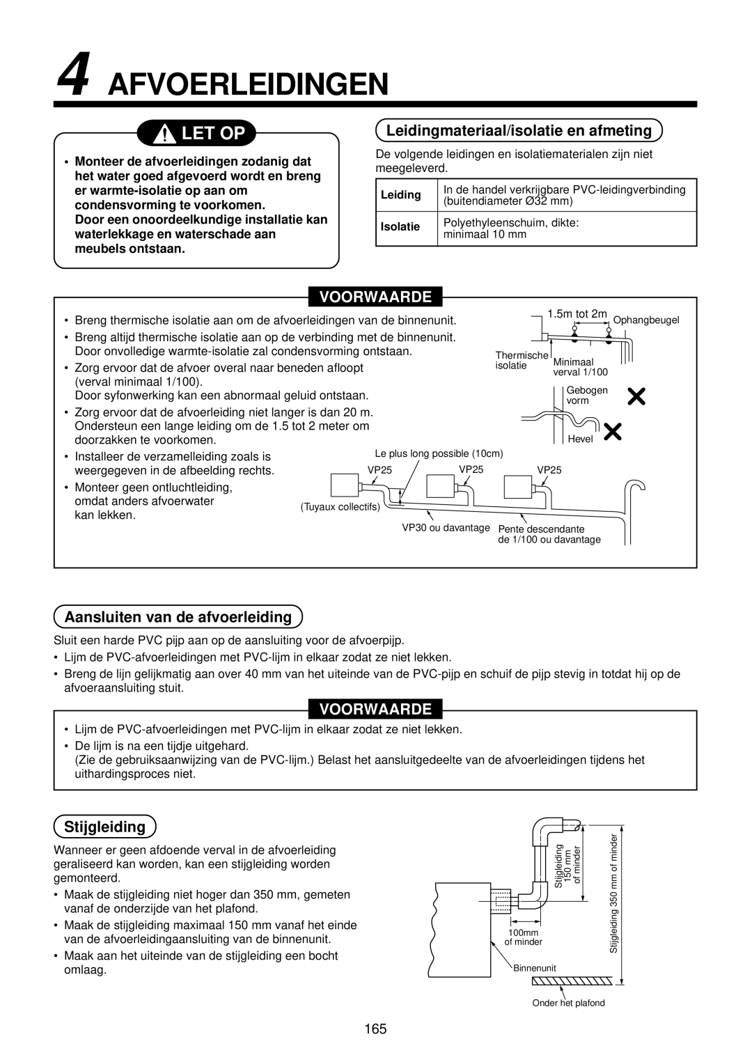 Toshiba MMU-AP0071YH Afvoerleidingen, Leidingmateriaal/isolatie en afmeting, Aansluiten van de afvoerleiding, Stijgleiding 