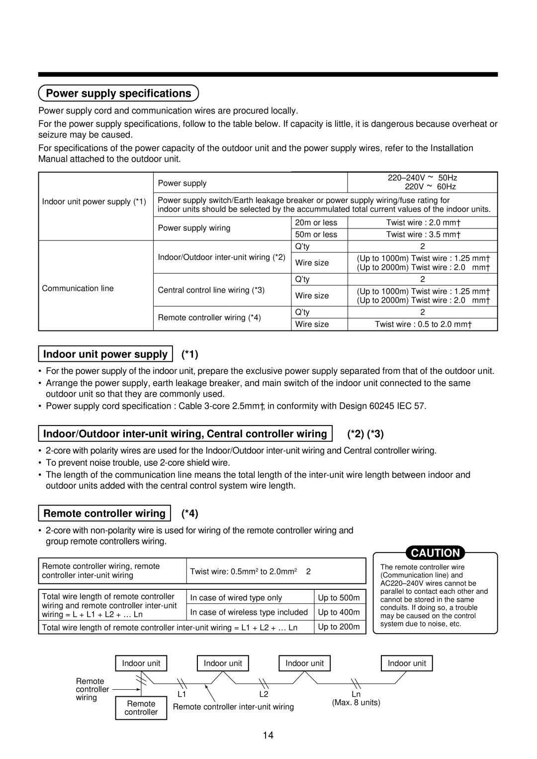 Toshiba MMU-AP0071YH installation manual Power supply specifications, Indoor unit power supply, Remote controller wiring 