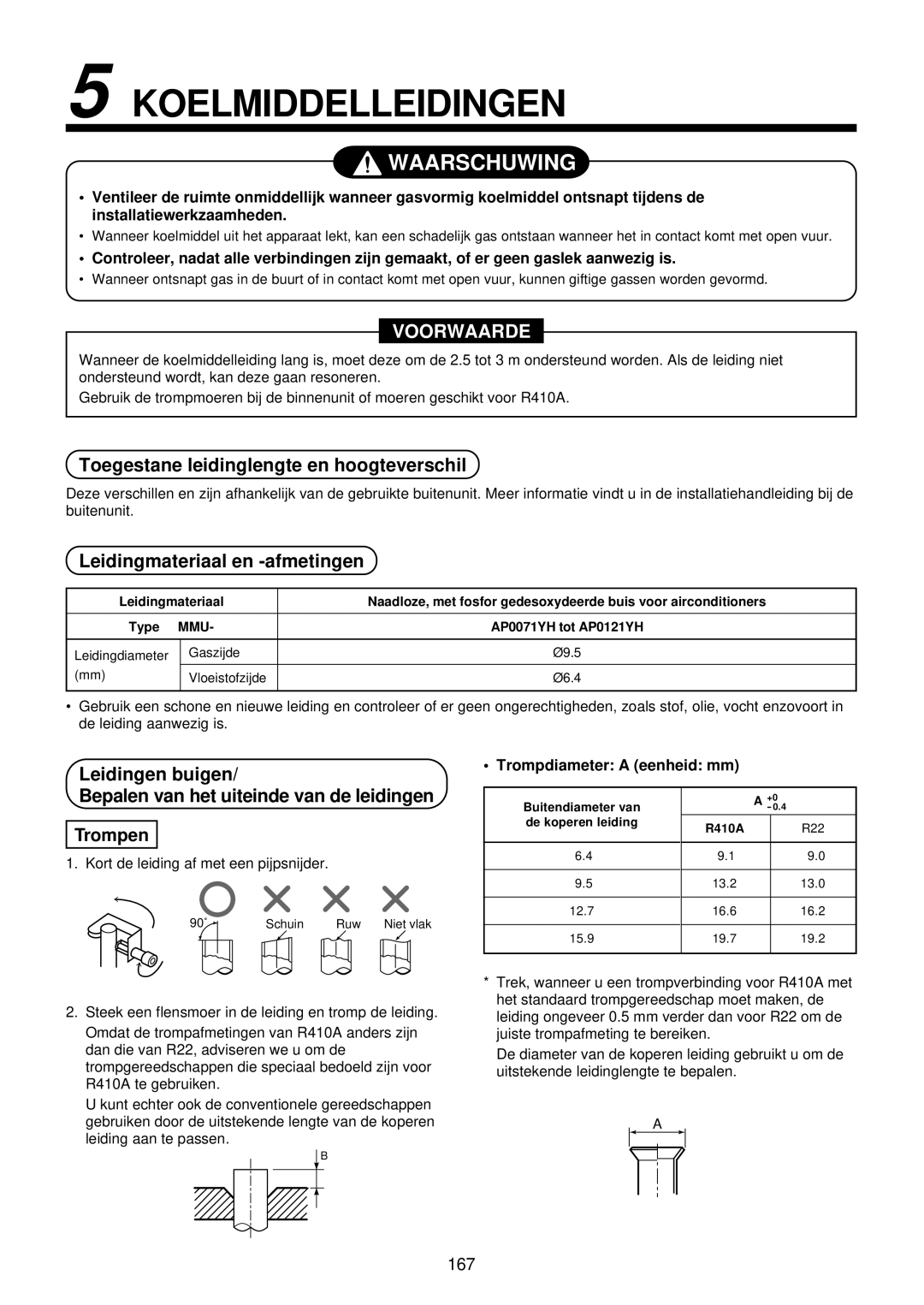 Toshiba MMU-AP0071YH Koelmiddelleidingen, Toegestane leidinglengte en hoogteverschil, Leidingmateriaal en -afmetingen 