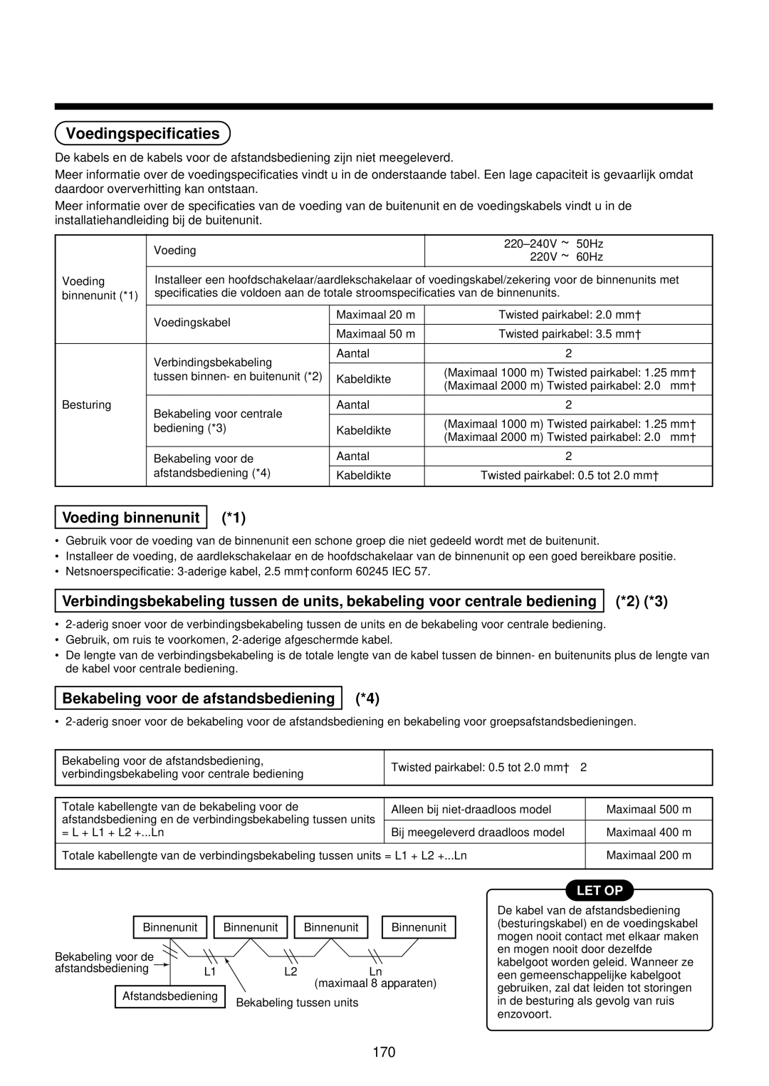 Toshiba MMU-AP0071YH installation manual Voedingspecificaties, Voeding binnenunit, Bekabeling voor de afstandsbediening 