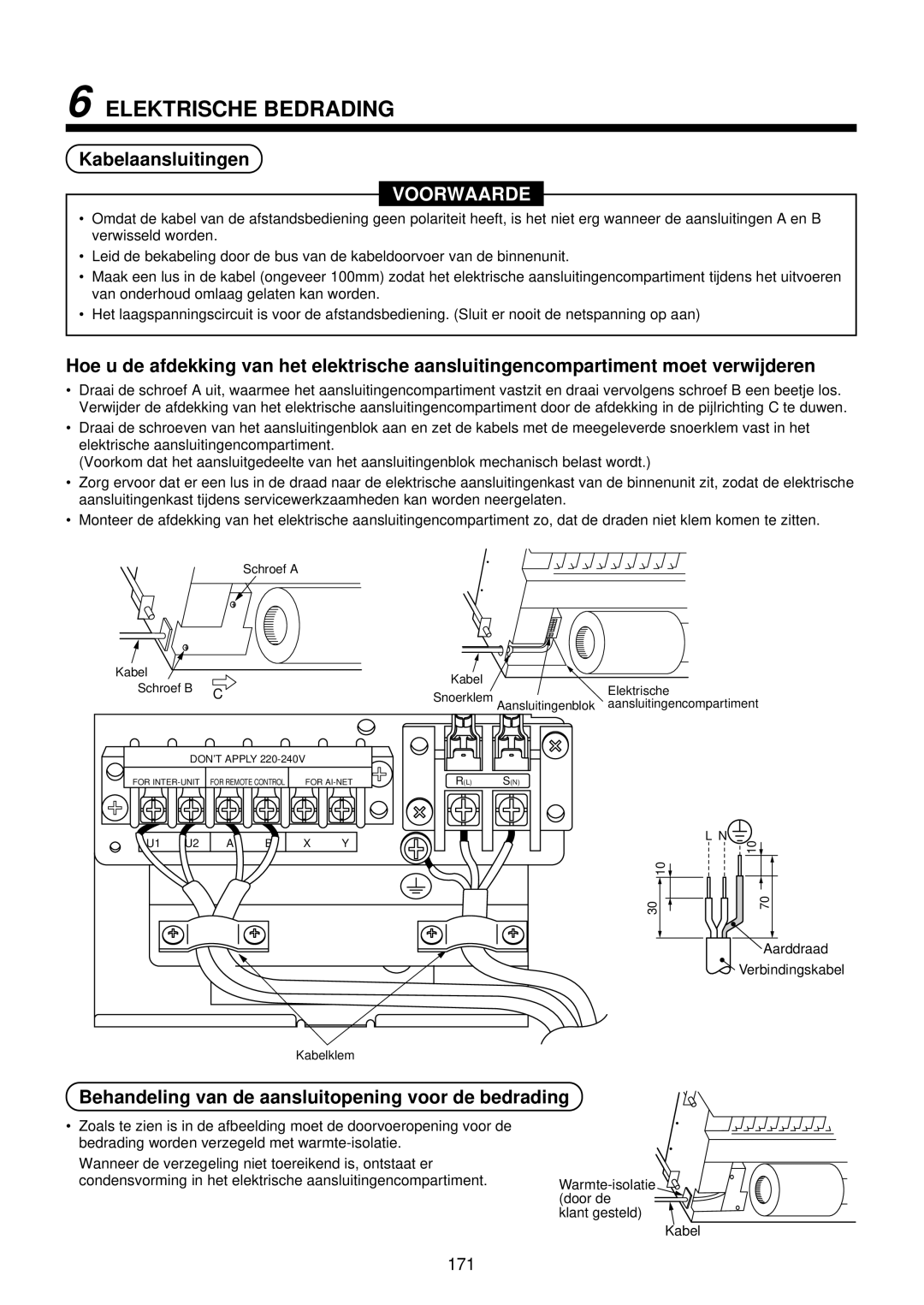 Toshiba MMU-AP0071YH Elektrische Bedrading, Kabelaansluitingen, Behandeling van de aansluitopening voor de bedrading 