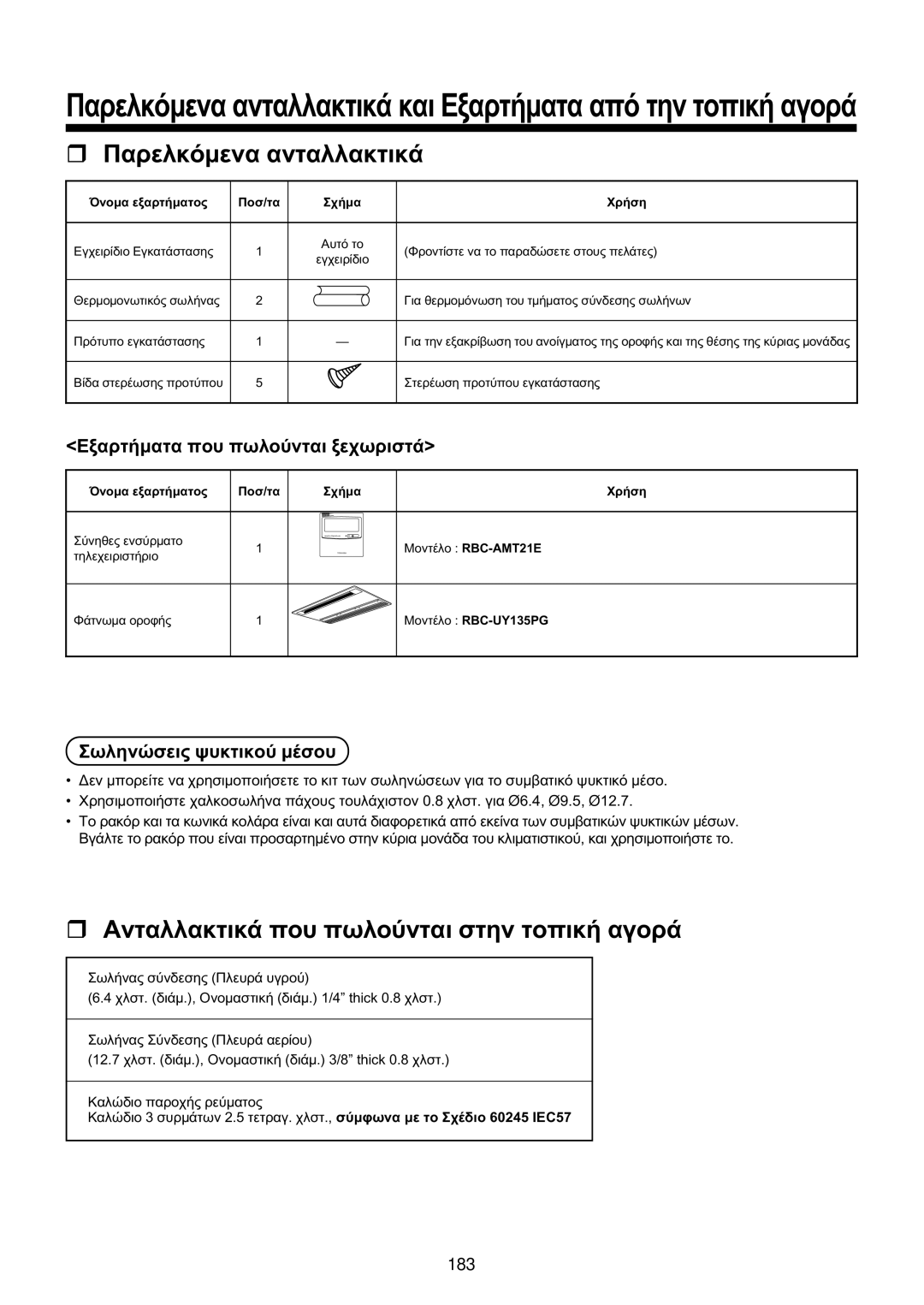 Toshiba MMU-AP0071YH installation manual ÅîáñôÞìáôá ðïõ ðùëïýíôáé îå÷ùñéóôÜ, Óùëçíþóåéò øõêôéêïý ìÝóïõ 