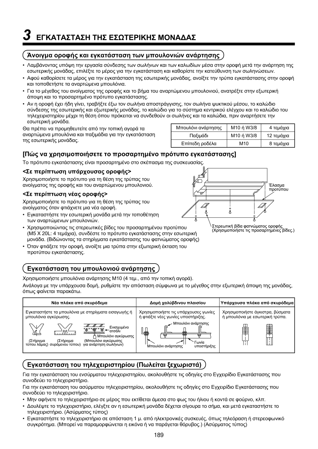 Toshiba MMU-AP0071YH ¢íïéãìá ïñïöÞò êáé åãêáôÜóôáóç ôùí ìðïõëïíéþí áíÜñôçóçò, ÅãêáôÜóôáóç ôïõ ìðïõëïíéïý áíÜñôçóçò 