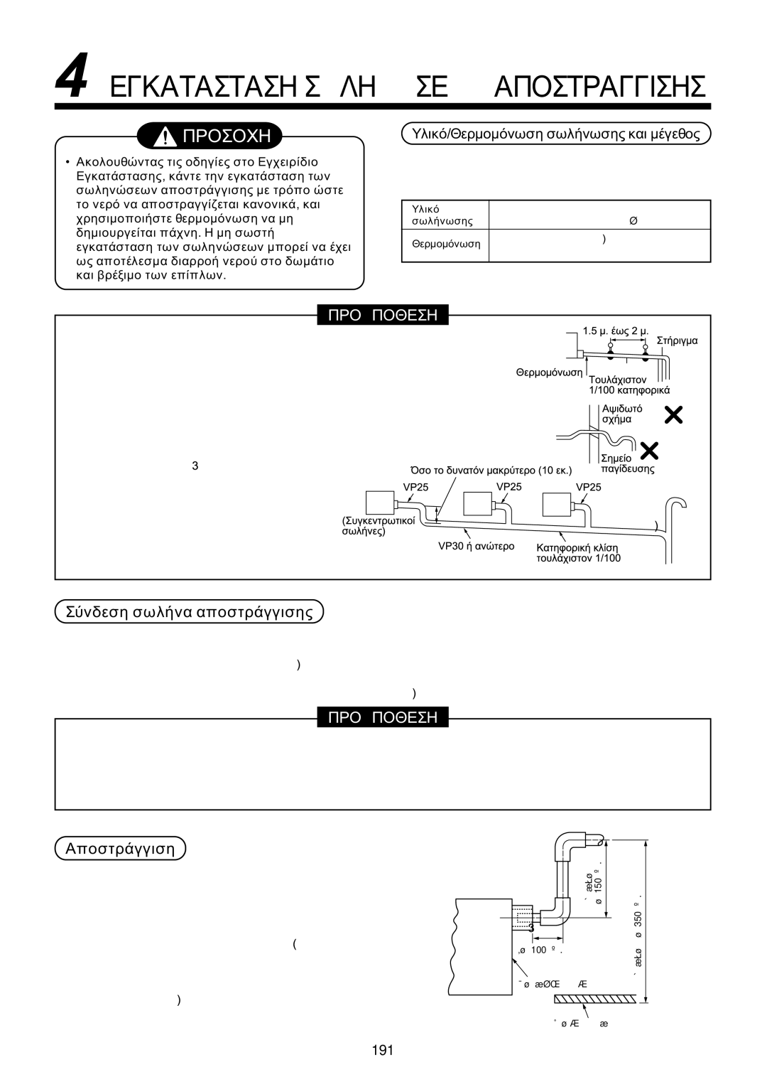 Toshiba MMU-AP0071YH installation manual Óýíäåóç óùëÞíá áðïóôñÜããéóçò, ÁðïóôñÜããéóç 