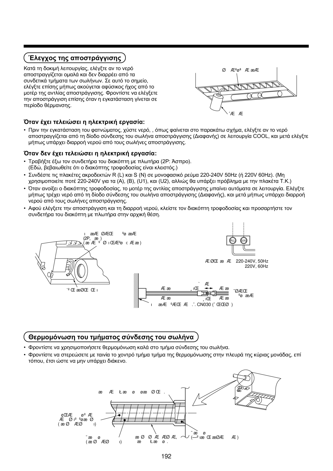 Toshiba MMU-AP0071YH installation manual ¸ëåã÷ïò ôçò áðïóôñÜããéóçò, Èåñìïìüíùóç ôïõ ôìÞìáôïò óýíäåóçò ôïõ óùëÞíá, ¸ Ô ı 