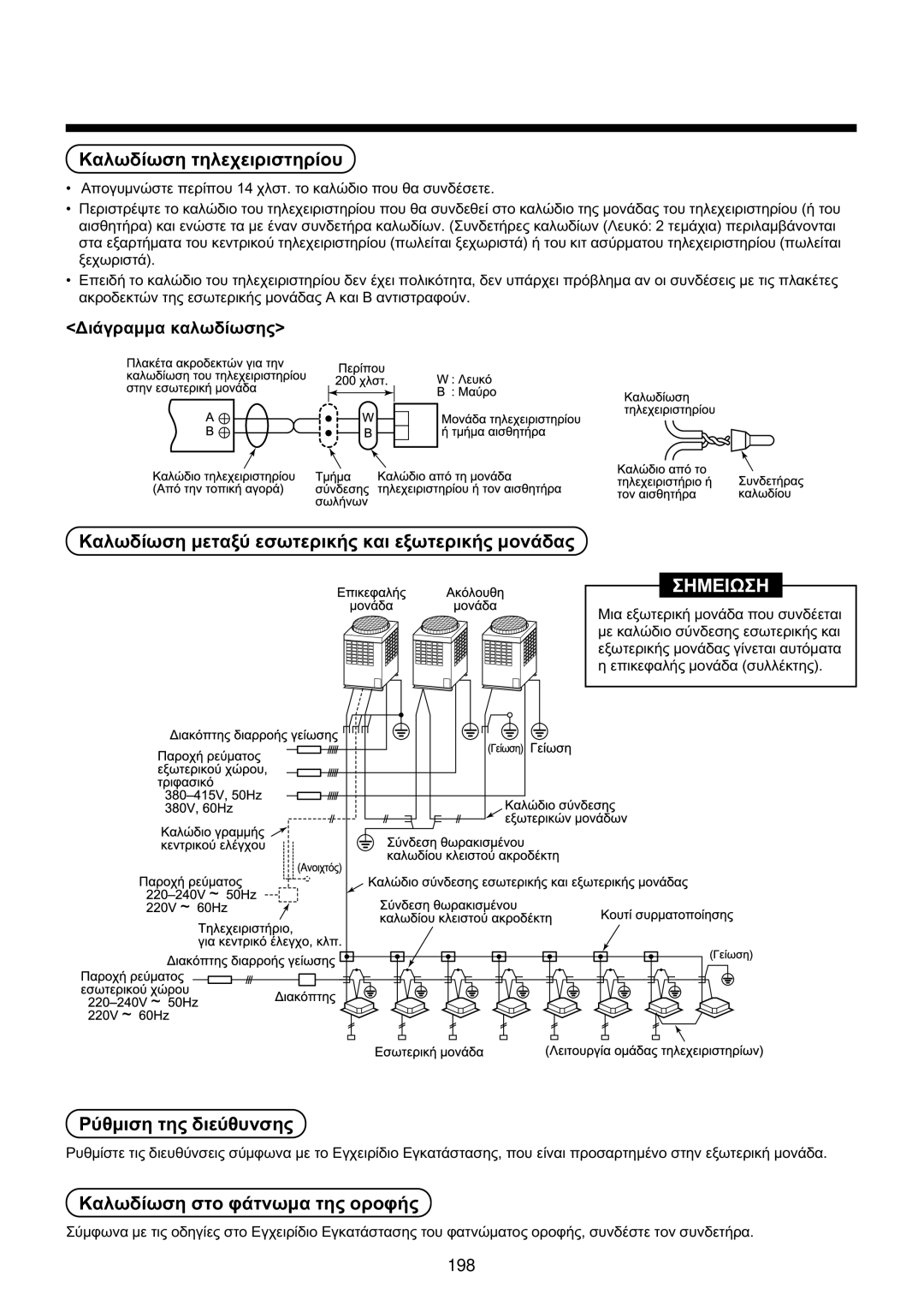 Toshiba MMU-AP0071YH installation manual Êáëùäßùóç ôçëå÷åéñéóôçñßïõ, Êáëùäßùóç ìåôáîý åóùôåñéêÞò êáé åîùôåñéêÞò ìïíÜäáò 