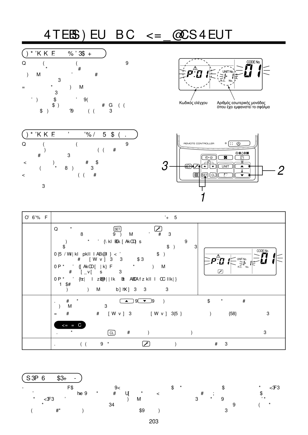 Toshiba MMU-AP0071YH installation manual Åðéâåâáßùóç êáé Ýëåã÷ïò, Åðéâåâáßùóç éóôïñéêïý óöáëìÜôùí, ÌÝèïäïò åëÝã÷ïõ 