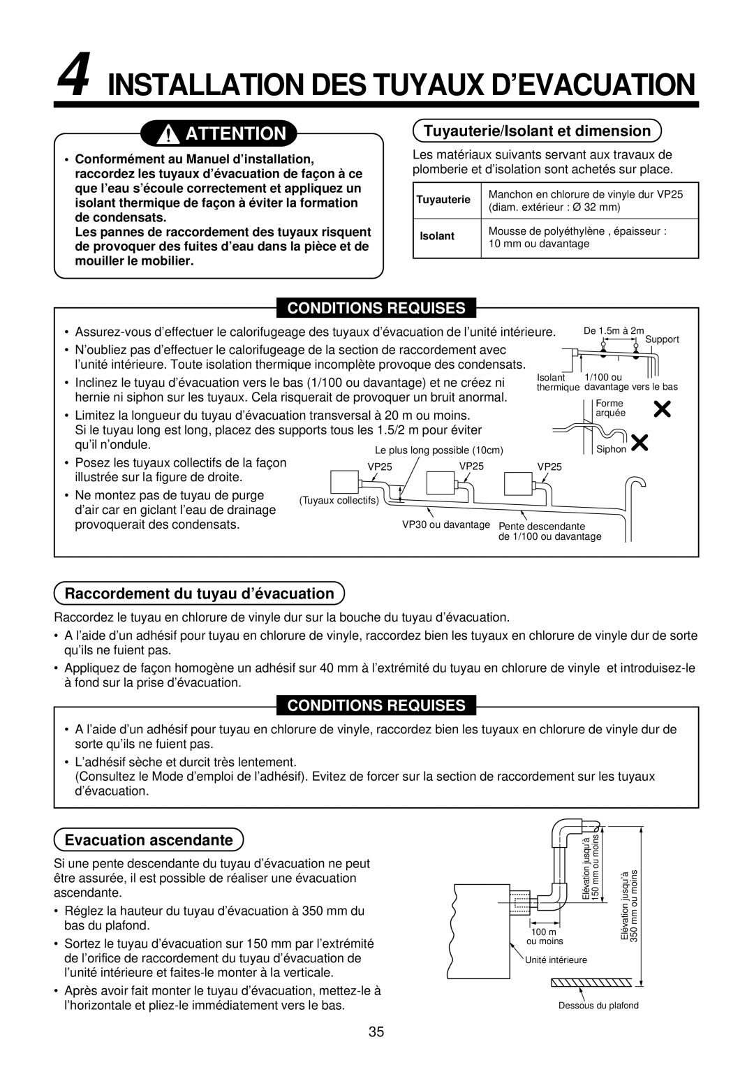 Toshiba MMU-AP0071YH Tuyauterie/Isolant et dimension, Raccordement du tuyau d’é vacuation, Evacuation ascendante 