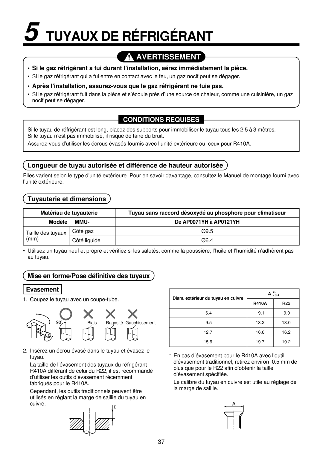 Toshiba MMU-AP0071YH Tuyaux DE RÉ Frigé Rant, Tuyauterie et dimensions, Mise en forme/Pose définitive des tuyaux 