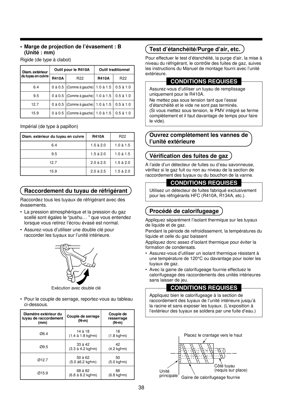 Toshiba MMU-AP0071YH installation manual Raccordement du tuyau de ré frigé rant, Test d’é tanché ité /Purge d’air, etc 