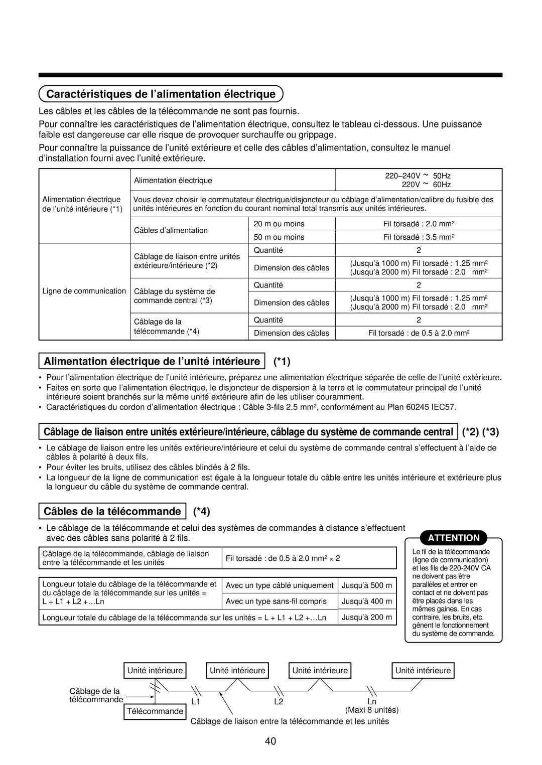 Toshiba MMU-AP0071YH Caracté ristiques de l’alimentation é lectrique, Alimentation é lectrique de l’unité inté rieure 