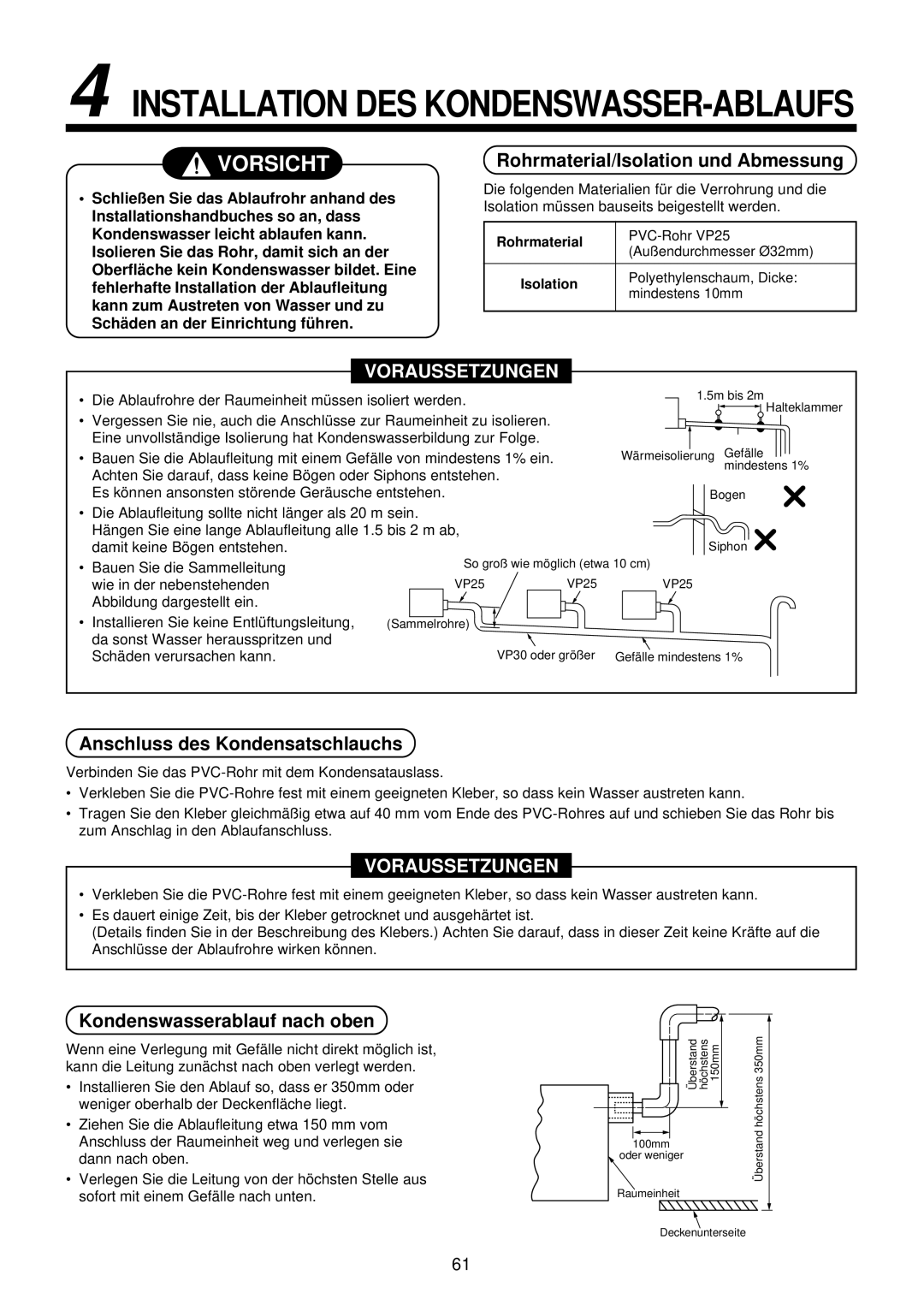 Toshiba MMU-AP0071YH Rohrmaterial/Isolation und Abmessung, Anschluss des Kondensatschlauchs, Kondenswasserablauf nach oben 