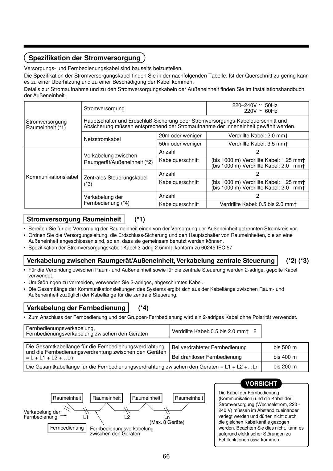 Toshiba MMU-AP0071YH Spezifikation der Stromversorgung, Stromversorgung Raumeinheit, Verkabelung der Fernbedienung 