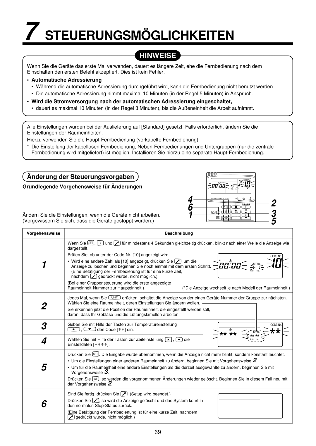 Toshiba MMU-AP0071YH Steuerungsmö Glichkeiten, Hinweise, Nderung der Steuerungsvorgaben, Automatische Adressierung 