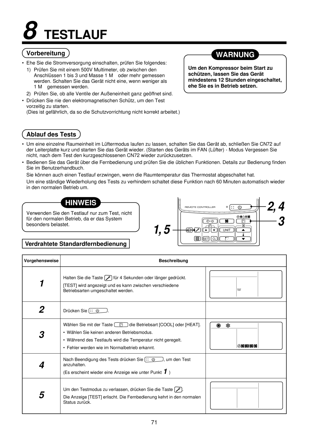 Toshiba MMU-AP0071YH Testlauf, Hinweis, Vorbereitung, Ablauf des Tests, Verdrahtete Standardfernbedienung 