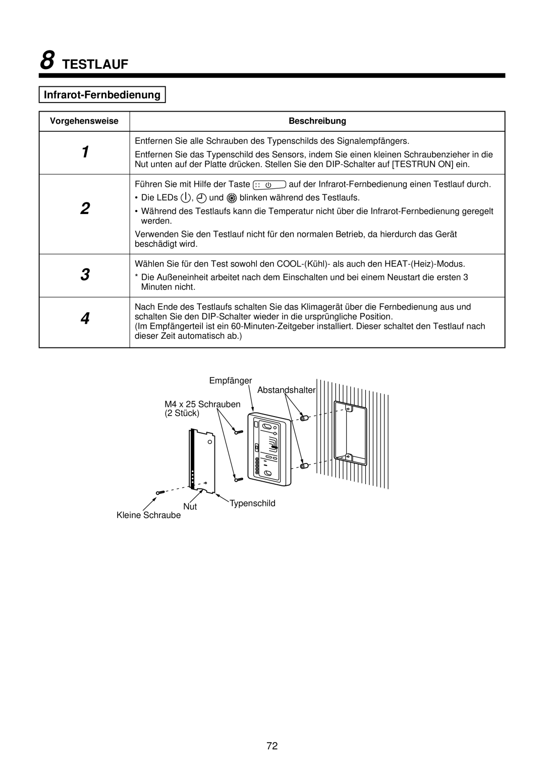 Toshiba MMU-AP0071YH installation manual Testlauf, Infrarot-Fernbedienung, Beschreibung 