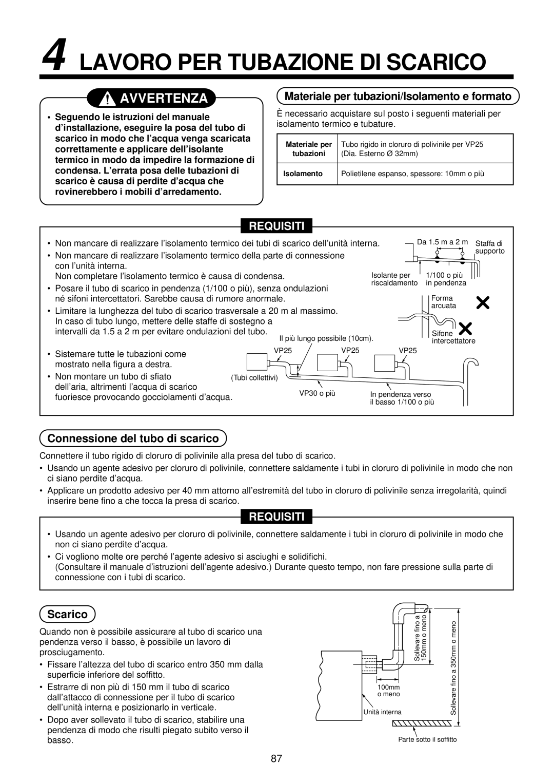 Toshiba MMU-AP0071YH installation manual Lavoro PER Tubazione DI Scarico, Materiale per tubazioni/Isolamento e formato 