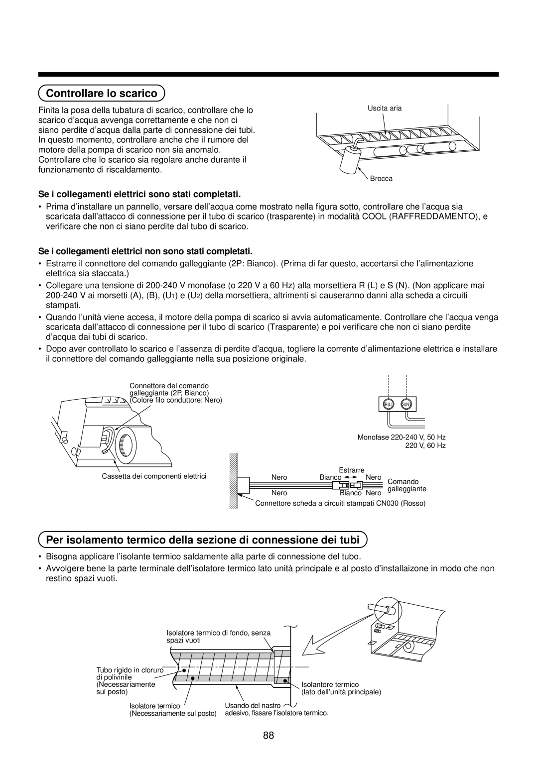 Toshiba MMU-AP0071YH installation manual Controllare lo scarico, Se i collegamenti elettrici sono stati completati 