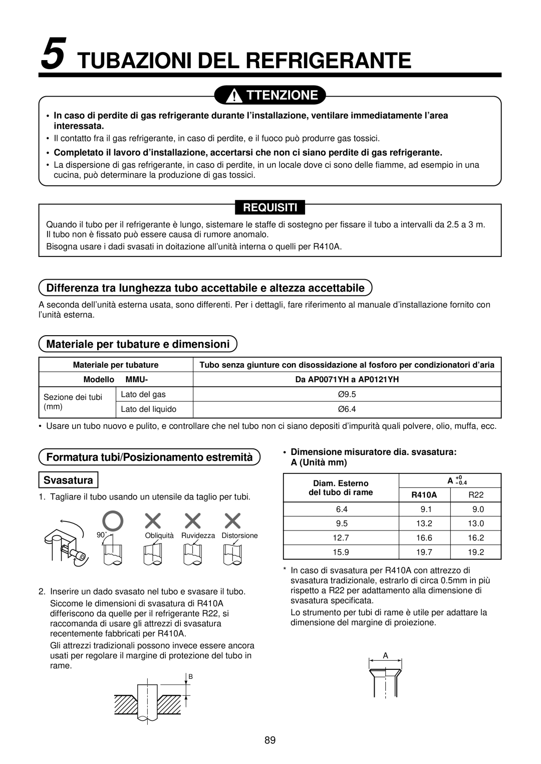 Toshiba MMU-AP0071YH installation manual Tubazioni DEL Refrigerante, Materiale per tubature e dimensioni, Svasatura 