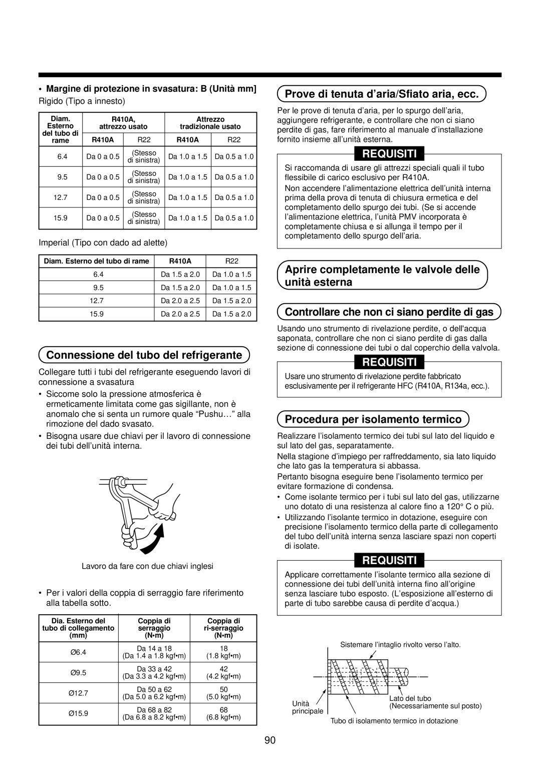 Toshiba MMU-AP0071YH installation manual Connessione del tubo del refrigerante, Prove di tenuta d’aria/Sfiato aria, ecc 