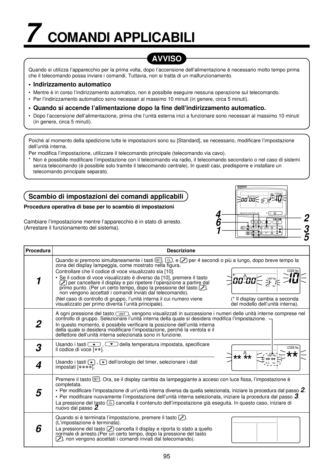 Toshiba MMU-AP0071YH installation manual Comandi Applicabili, Avviso, Scambio di impostazioni dei comandi applicabili 