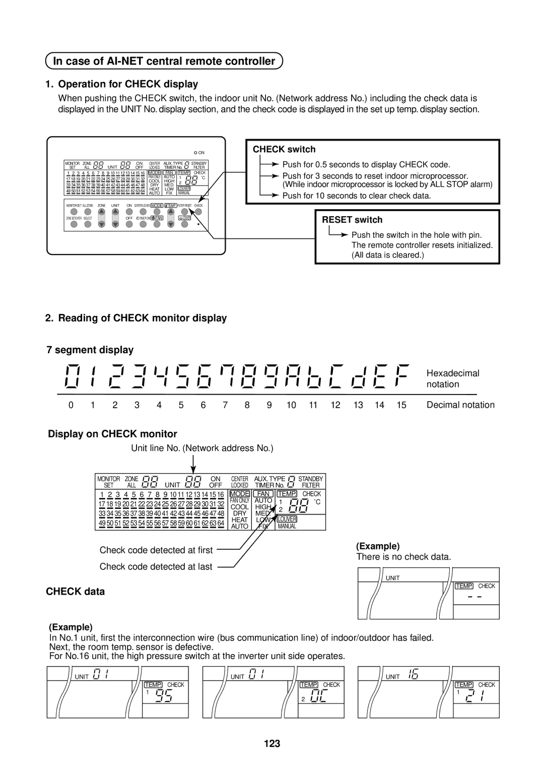 Toshiba MMU-AP0091H service manual Case of AI-NET central remote controller 